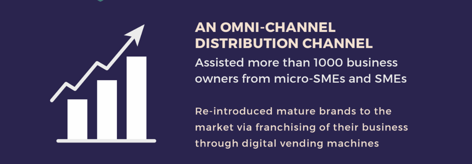 An Omni-Channel Distribution Channel - Assisted more than 1000 business owners from micro-SMEs and SMEs